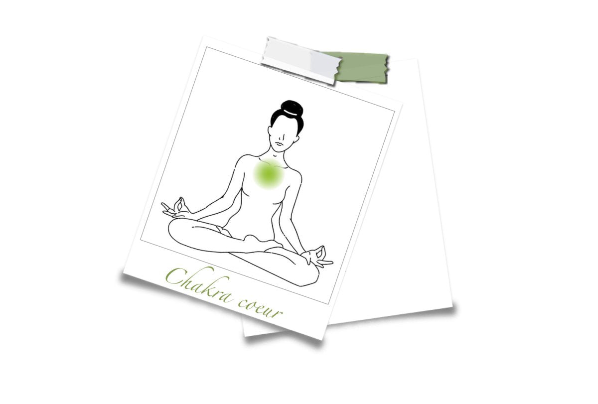 Les pierres du Chakra Coeur Anahata