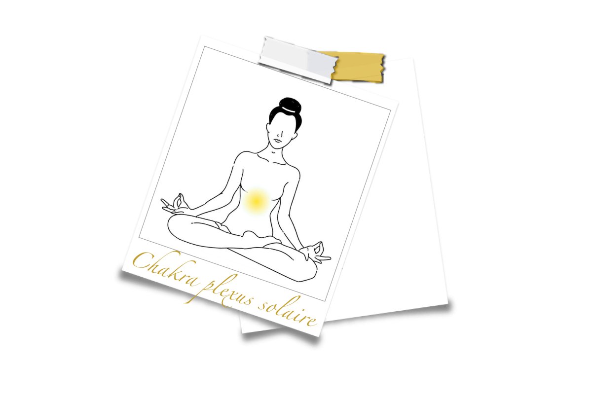Le Chakra Plexus Solaire : Signification et Pierres 