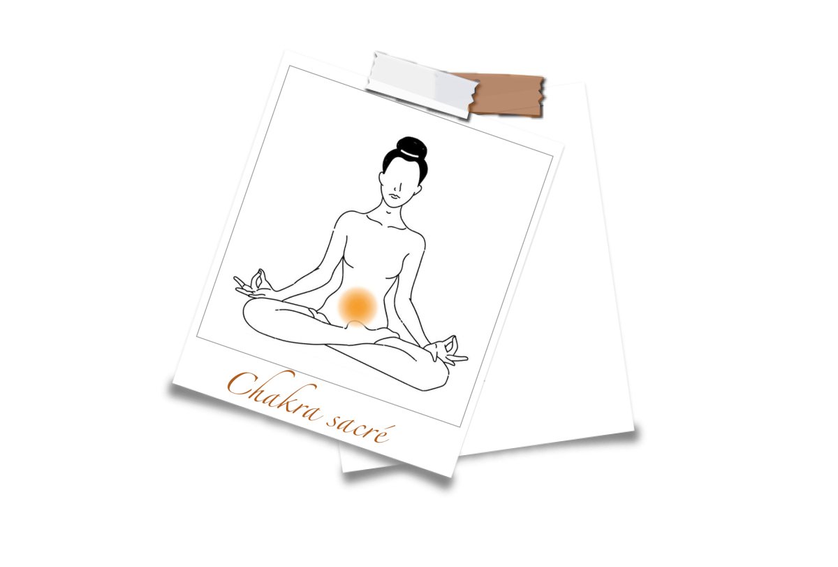 Le Chakra Sacré : Signification et Activation - Citrine