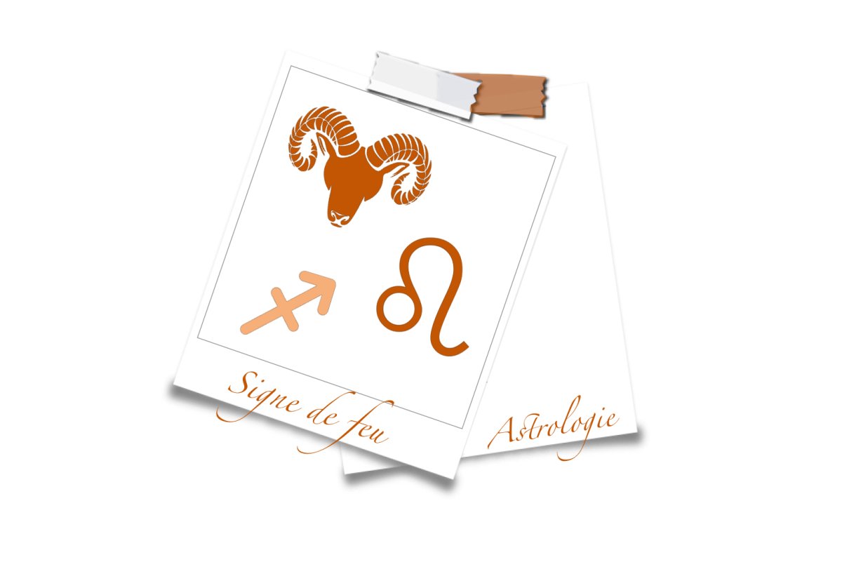Signe de feu astrologie : Bélier, Lion, Sagittaire - Citrine