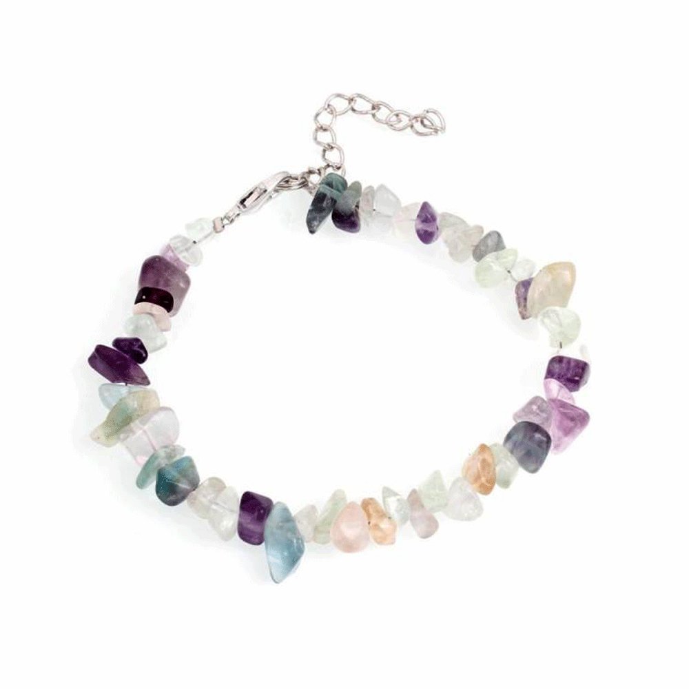Bracelet Fluorite - Citrine