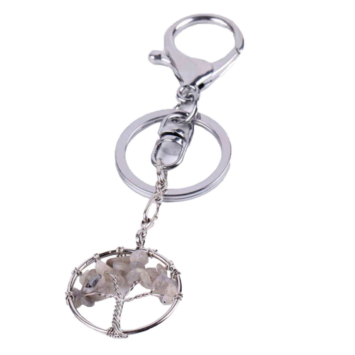 Porte Clé Spectrolite